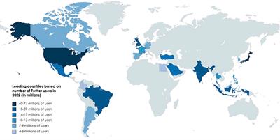 Overview and characterization of penile cancer content across social media platforms